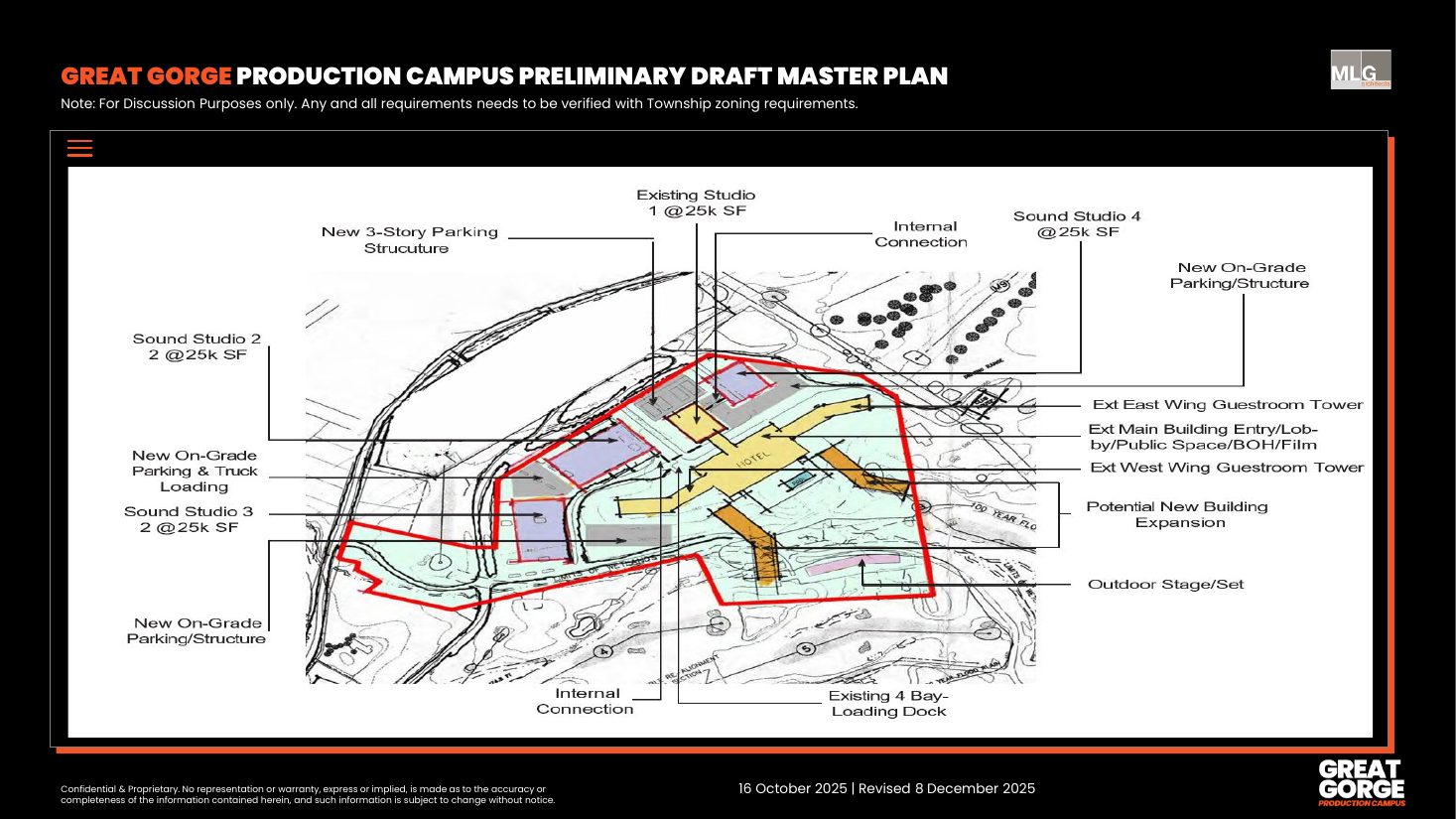 Great Gorge Films Investor Deck - slide 18