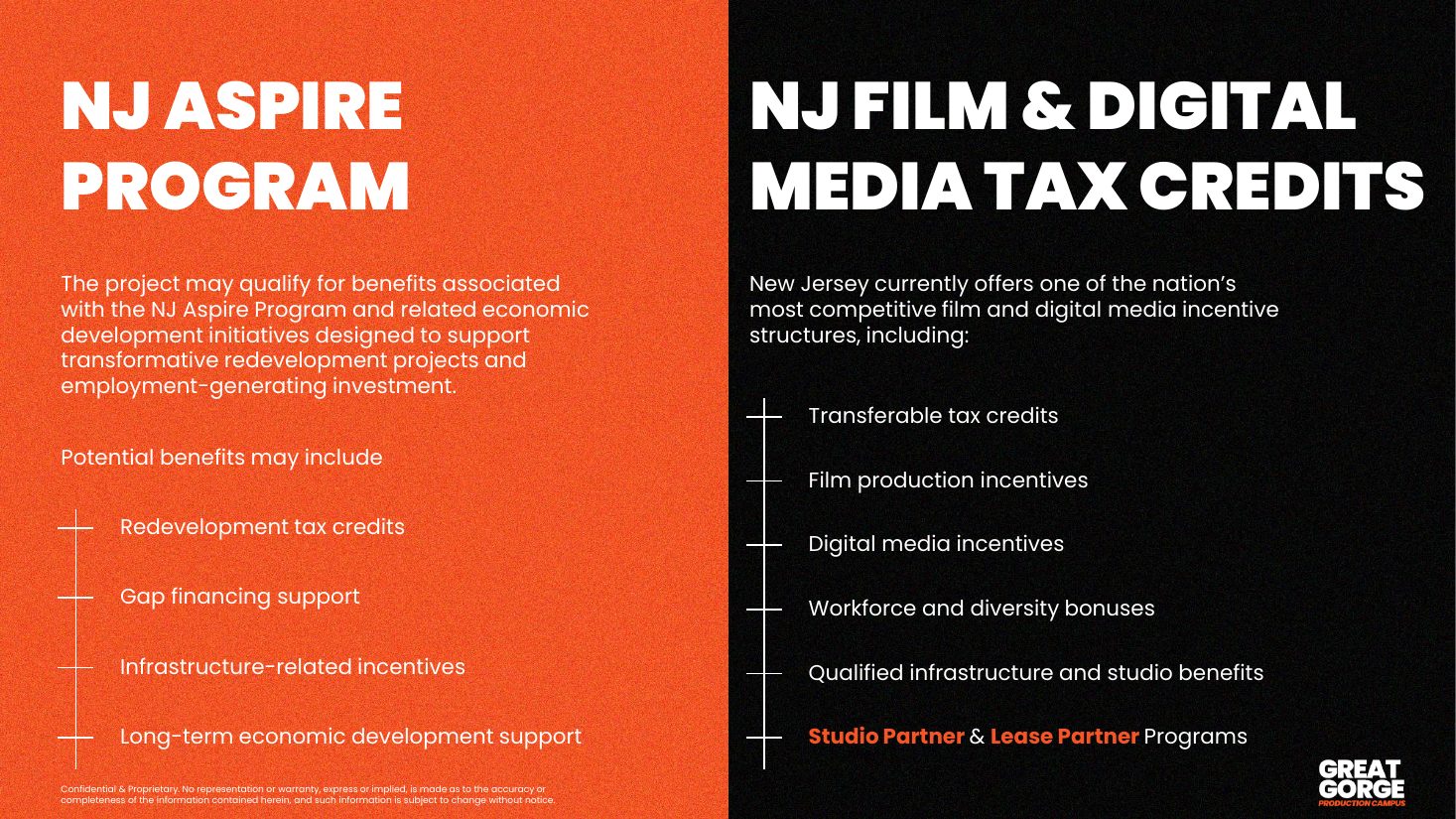 Great Gorge Films Investor Deck - slide 7
