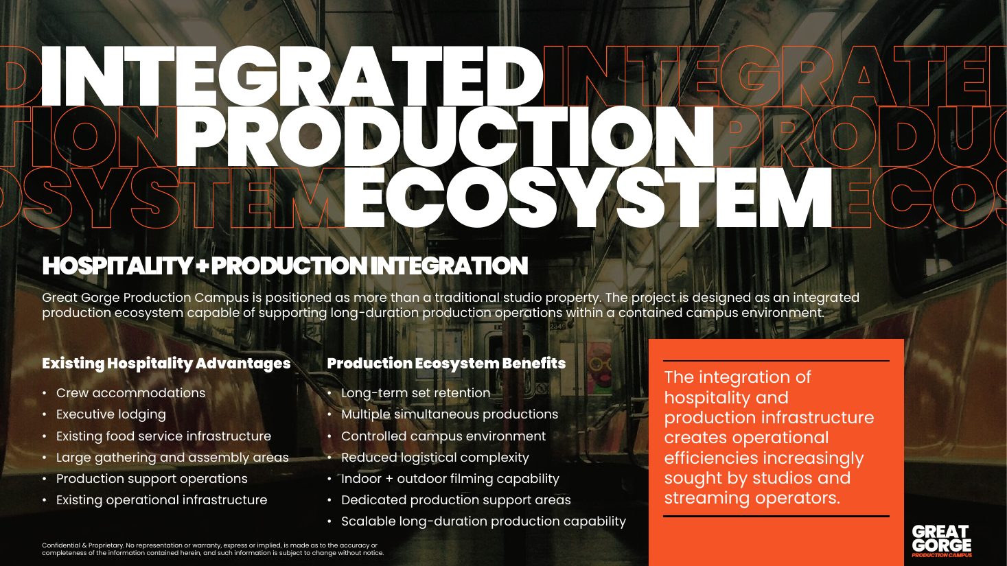 Great Gorge Films Investor Deck - slide 11