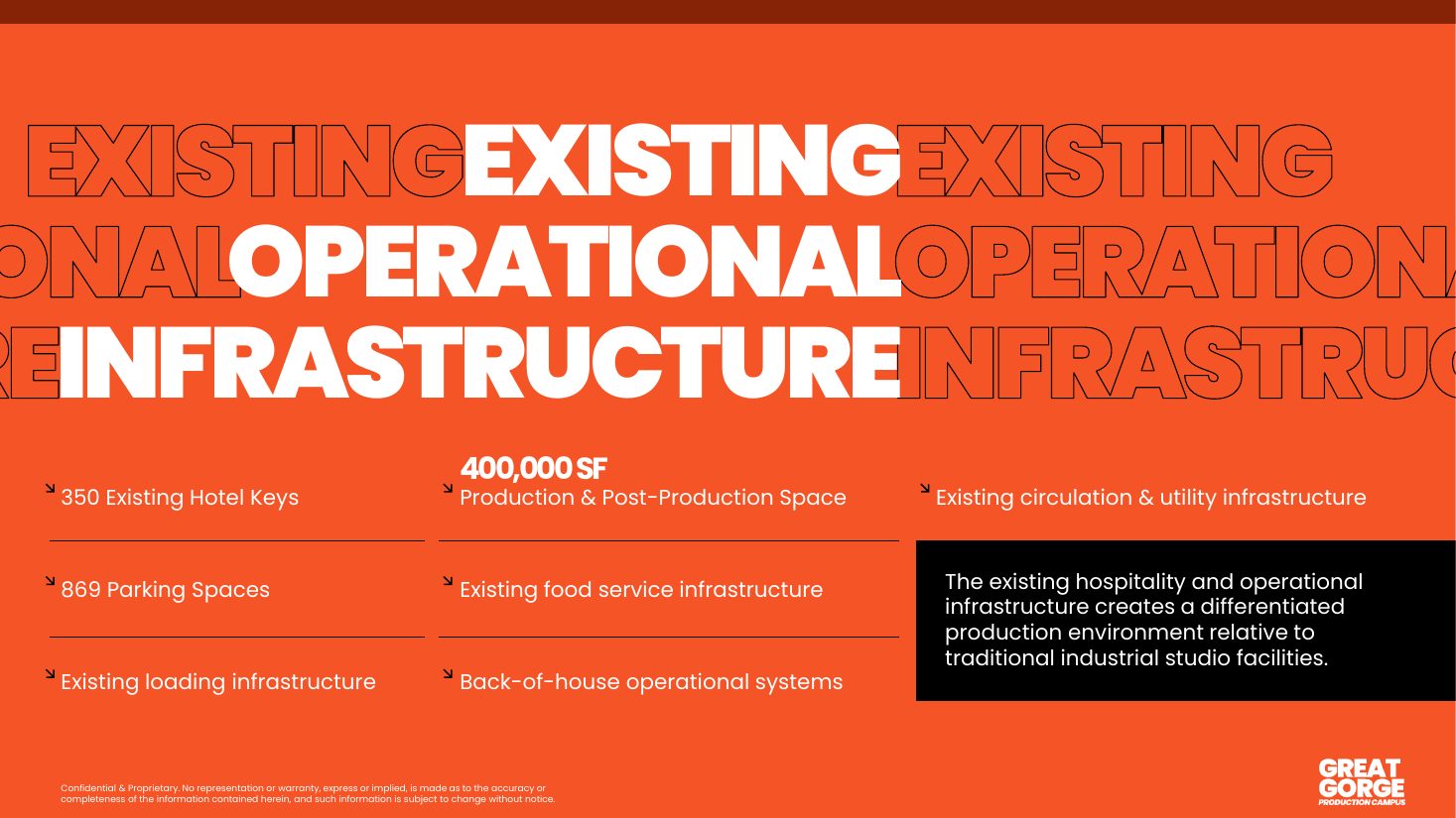 Great Gorge Films Investor Deck - slide 9